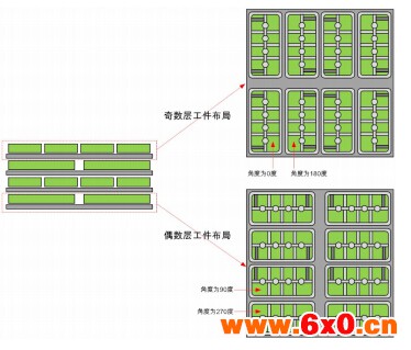 In-Sight 智能相机：实现机器人对汽车发动机缸体的高效精确抓取