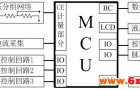 学生宿舍安全用电智能管理终端设计