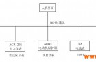 智能型马达控制监测管理系统在石油钻机井场的应用