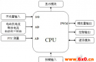 ARD智能型电动机保护器与热继电器相比有哪些优势