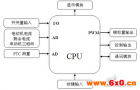 ARD智能电动机控制器在苯乙烯生产过程中的应用