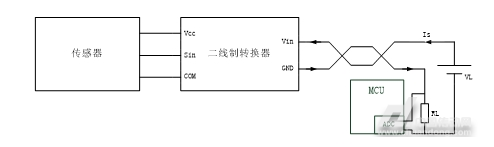 两线制典型应用框图