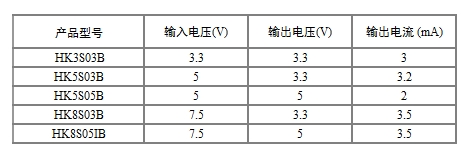 HK电源扩展方案 