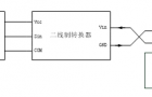 两线制智能仪表的信号隔离方案