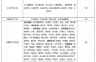 电力需求侧管理及智能电力监控技术在纺织行业错峰限电中的应用