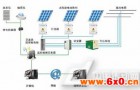 太阳能光伏发电的智能配电方案