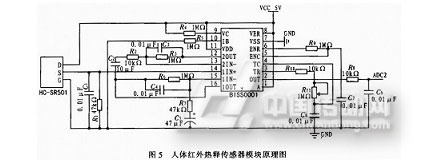 模块原理图