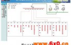 智能电力监控系统 在杭州赛诺菲民生健康药的应用