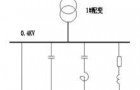 谐波智能滤波装置在某化工厂生产上的应用