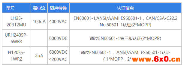 广州金升阳科技有限公司