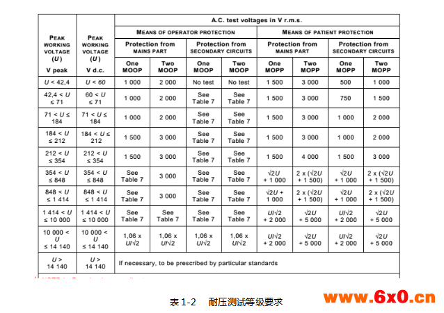 广州金升阳科技有限公司