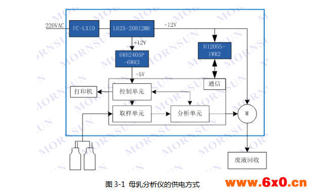 广州金升阳科技有限公司