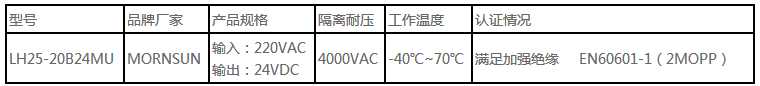 电源模块在医疗器械中的应用