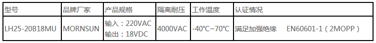 电源模块在医疗器械中的应用