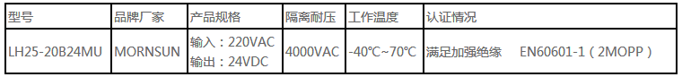 电源模块在医疗器械中的应用