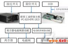 研祥EPE总线产品在全自动丝网印刷系统中的应用