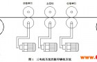 海浦蒙特HD50高性能矢量变频器在凹版印刷机上的应用