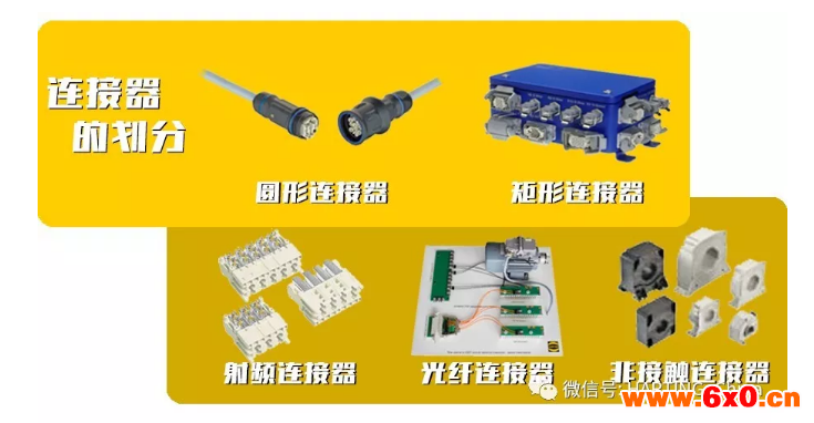 连接器分类.png