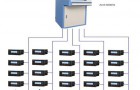 Acrel-6000电气火灾监控系统在珠海中海桃花源商业建筑的应用