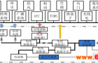 DCDC 隔离电源在车载轨道中的应用与选型指南