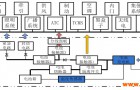 金升阳DCDC隔离电源在车载轨道中的应用与选型指南