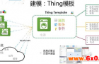 威立雅智慧水务系统项目实施案例分析