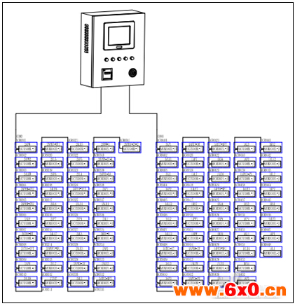 电气火灾监控系统拓扑图