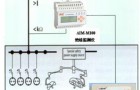 IT系统在医院建筑中应用