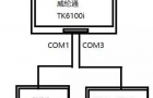 一台威纶通触摸屏与多台三菱PLC通讯案例