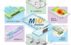研华重磅推出创新型MI/O Extension系列嵌入式单板电脑
