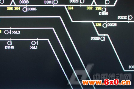 DLP拼接数据图像显示