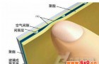 四大触摸屏技术工作原理及特点分析