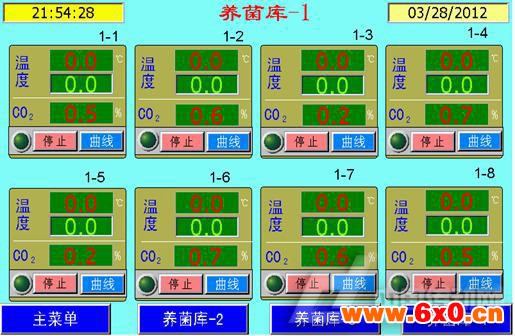 图3 监控页面