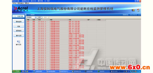 事件记录和故障报警