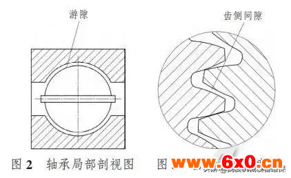 减速机，行星减速机