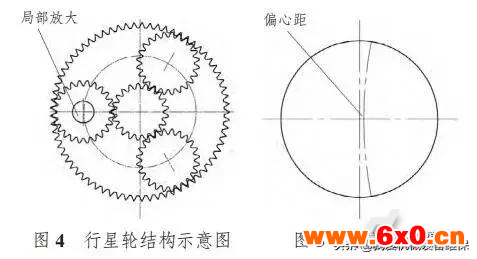 减速机，行星减速机