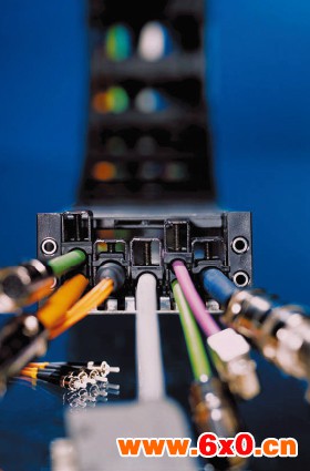 igus® 应用于移动环境的 readycable® 装配电缆