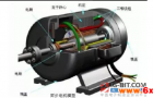 电动机变频调速运行可以实现高效和节能？