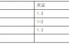 一文了解风机电机功率计算方法