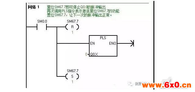 步进电机