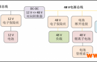 轻度混合动力汽车系统半导体方案