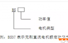 永磁无刷直流电动机的企业标准，你了解多少