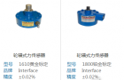 轧制力传感器校准及注意事项简析