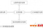 步进电机自动控制的多功能旋转式操作面板设计方案