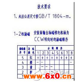 ULN2003如何驱动5V步进电机