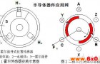 无刷电机在风扇电机上的应用方案