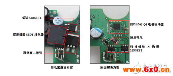 三分钟看懂继电器驱动汽车电机优势