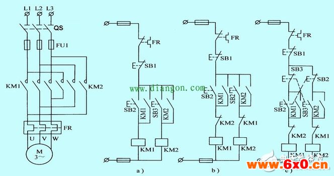 图文结合浅谈接触器控制电机正反转电路原理