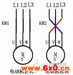 接触器控制电机正反转电路原理