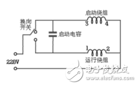 单相交流电机工作原理